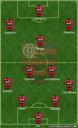 CR Flamengo Formation 2014