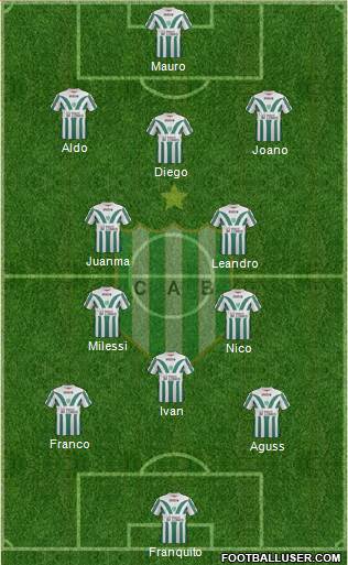 Banfield Formation 2014