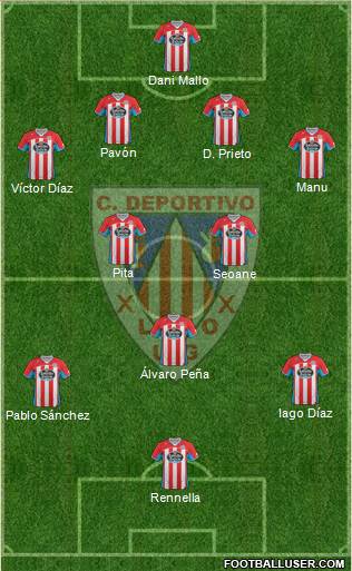 C.D. Lugo Formation 2014