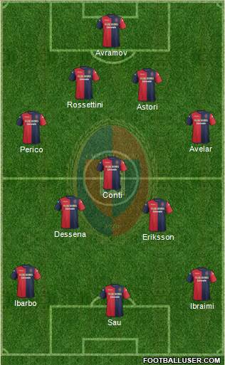 Cagliari Formation 2014