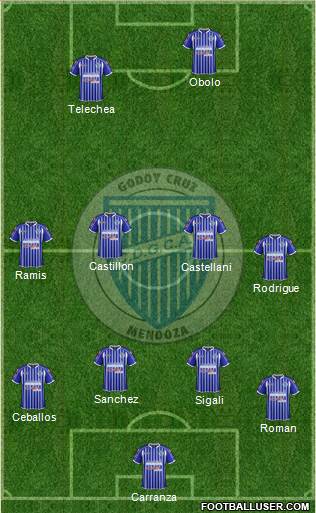 Godoy Cruz Antonio Tomba Formation 2014