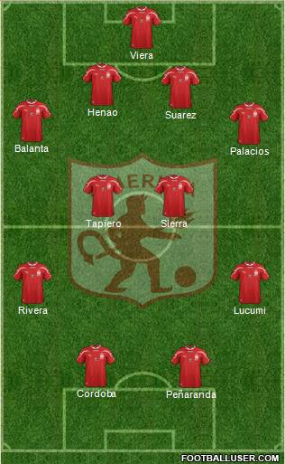 CD América de Cali Formation 2014