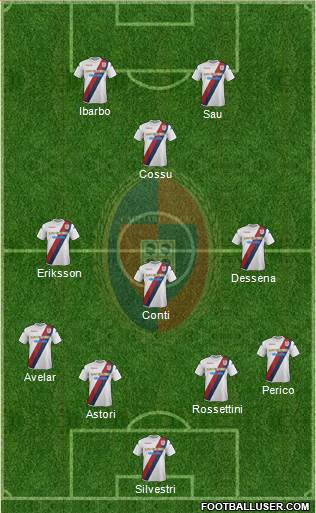 Cagliari Formation 2014