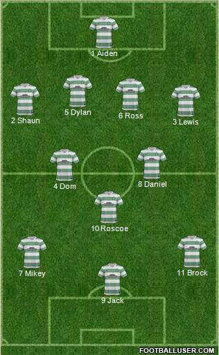 Celtic Formation 2014