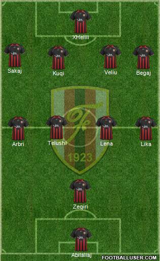 KS Flamurtari Vlorë Formation 2014