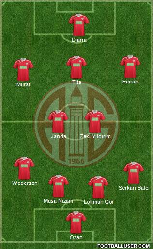 Antalyaspor A.S. Formation 2014