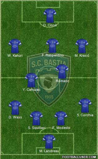 Sporting Club Bastia Formation 2014