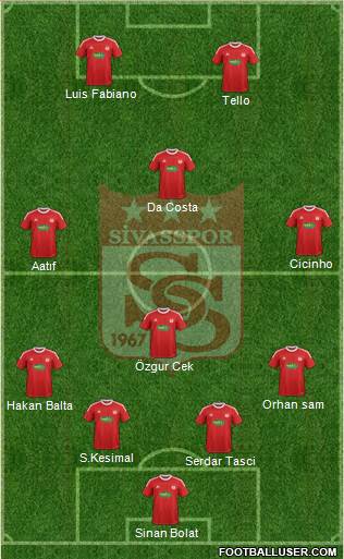 Sivasspor Formation 2014