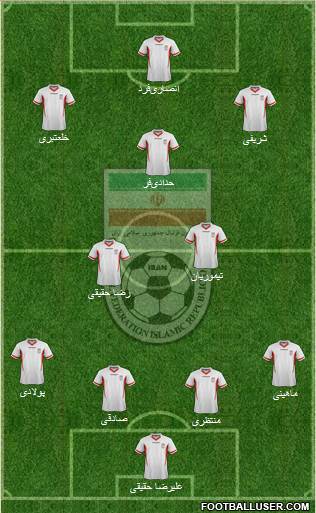 Iran Formation 2014