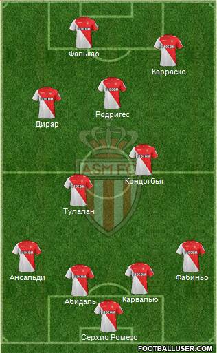 AS Monaco FC Formation 2014