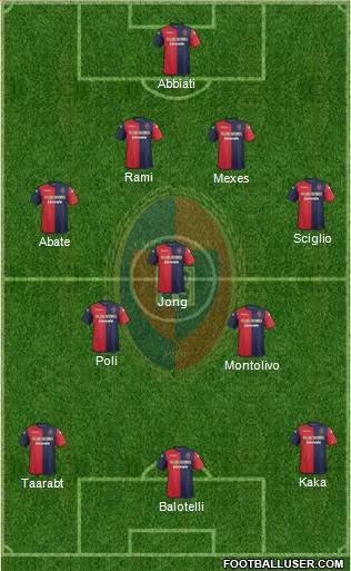 Cagliari Formation 2014