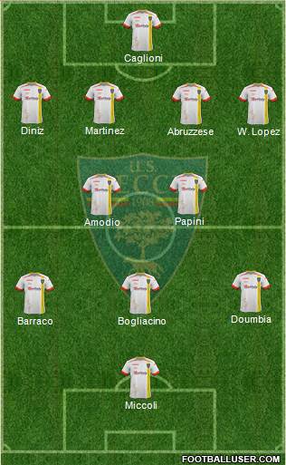 Lecce Formation 2014