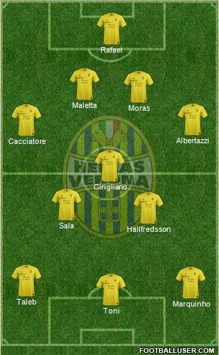 Hellas Verona Formation 2014