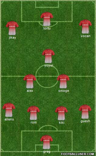 Leyton Orient Formation 2014