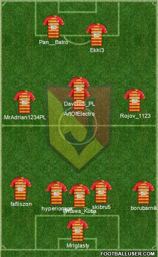 Jagiellonia Bialystok Formation 2014