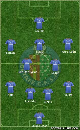 Getafe C.F., S.A.D. Formation 2014