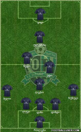 Dinamo Tbilisi Formation 2014