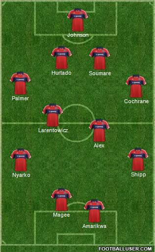 Chicago Fire Formation 2014