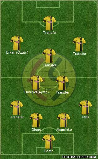 Eskisehirspor Formation 2014