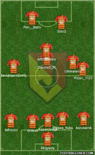 Jagiellonia Bialystok Formation 2014