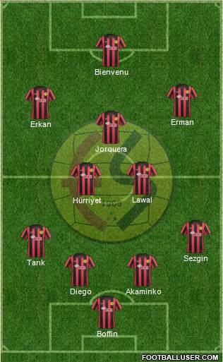 Eskisehirspor Formation 2014