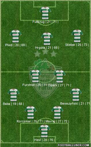 SpVgg Greuther Fürth Formation 2014