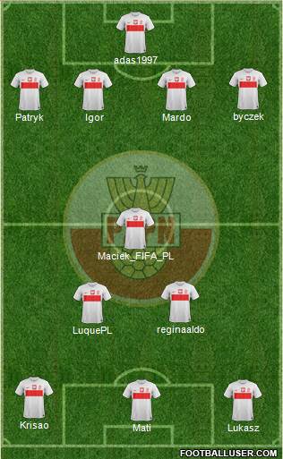 Poland Formation 2014