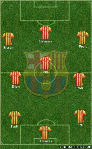 F.C. Barcelona B Formation 2014