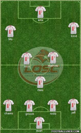 LOSC Lille Métropole Formation 2014