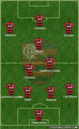 CR Flamengo Formation 2014