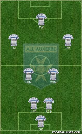 A.J. Auxerre Formation 2014