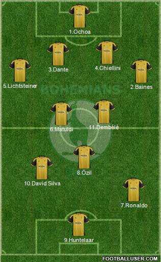 Bohemians 1905 Formation 2014