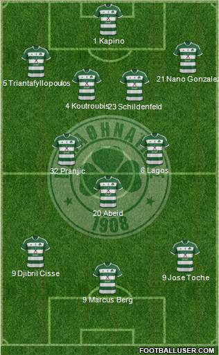 Panathinaikos AO Formation 2014