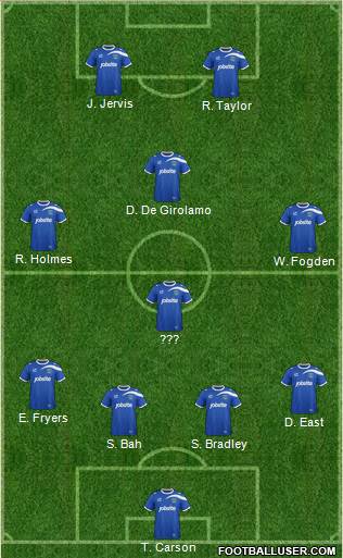 Portsmouth Formation 2014