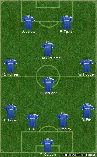 Portsmouth Formation 2014