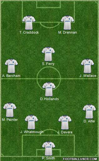 Portsmouth Formation 2014