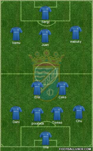 Xerez C.D., S.A.D. Formation 2014