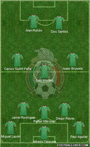 Mexico Formation 2014