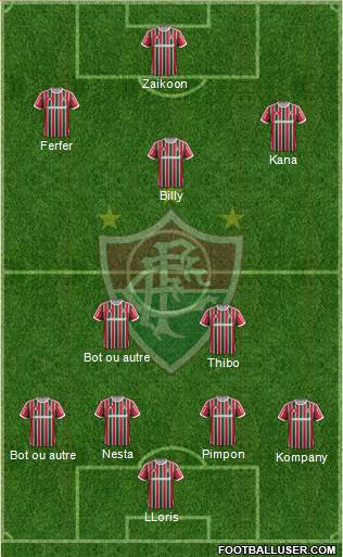 Fluminense FC Formation 2014