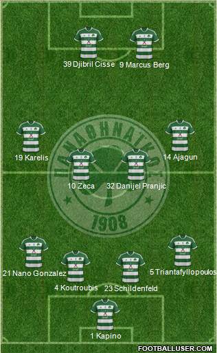 Panathinaikos AO Formation 2014