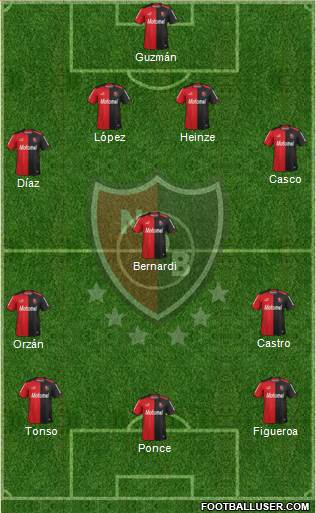 Newell's Old Boys Formation 2014