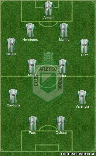 CDC Atlético Nacional Formation 2014