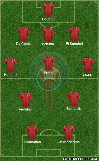 Morocco Formation 2014