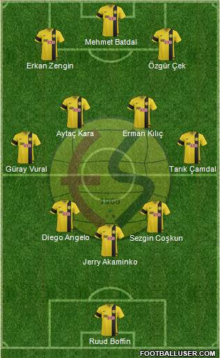 Eskisehirspor Formation 2014