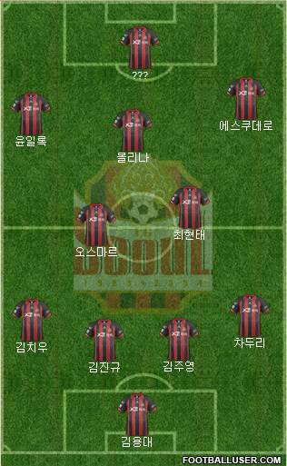 FC Seoul Formation 2014