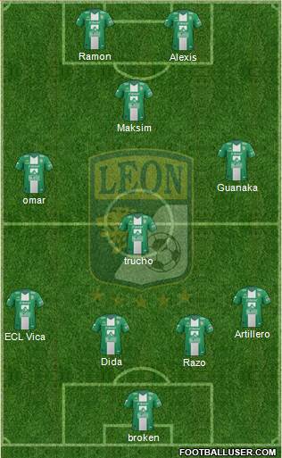 Club Deportivo León Formation 2014