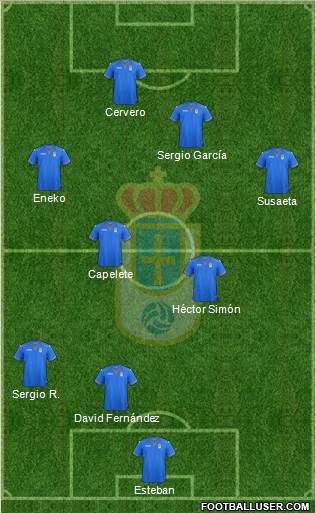 Real Oviedo S.A.D. Formation 2014