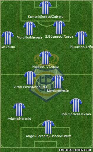 R.C. Recreativo de Huelva S.A.D. Formation 2014