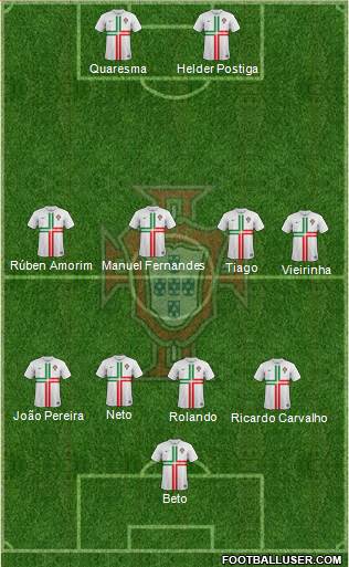 Portugal Formation 2014