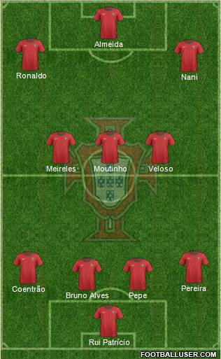 Portugal Formation 2014